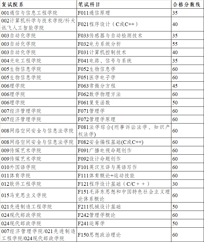 QQ浏览器截图20240511151823.png QQ浏览器截图20240511151823.png